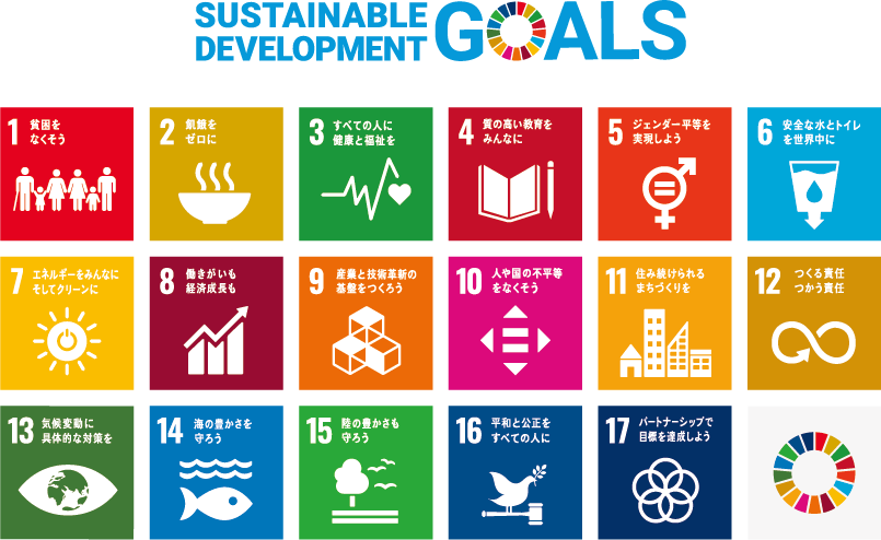 クリーンサービス岩田 Sustainable Development Goals